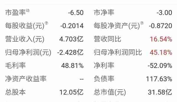 退市股连续15个涨停板，股价翻倍，恢复上市吗？