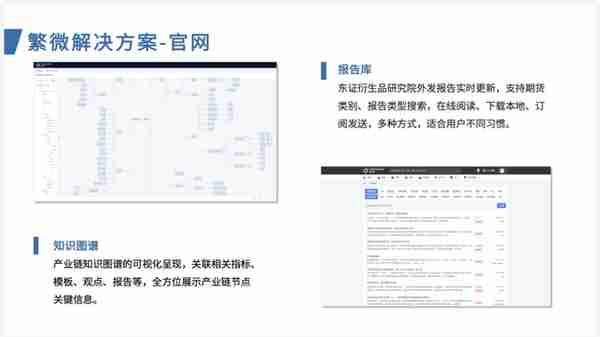 案例研究ㅣ东证期货：繁微智能投研一体化平台建设实践