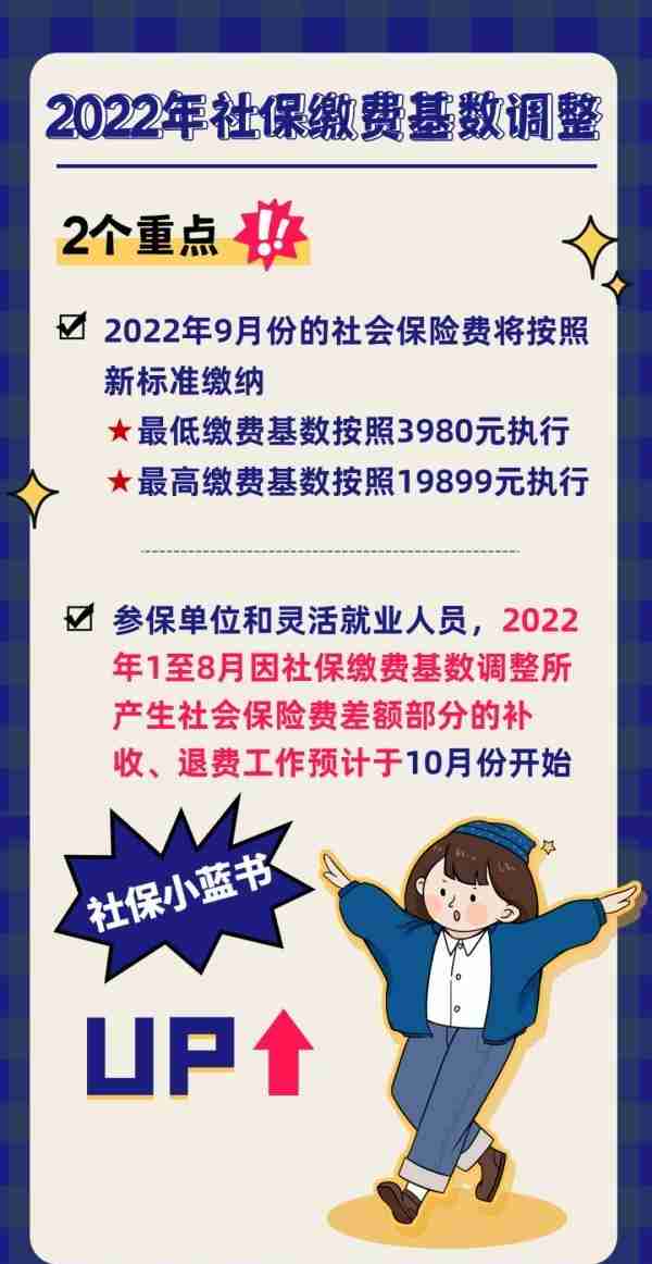 9月起，青岛社保缴费有新变化