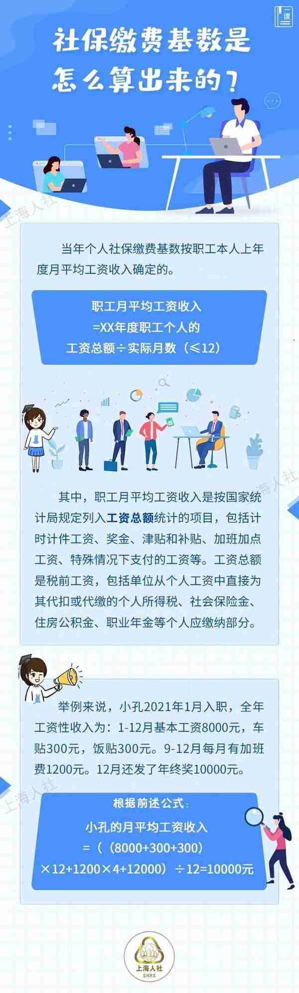 社保费用可以折算成工资吗？这些关于社保缴费的问题，你都了解吗？