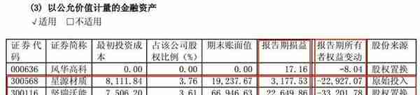 长园集团巨额并购屡踩雷 格力52亿要约收购究了什么？