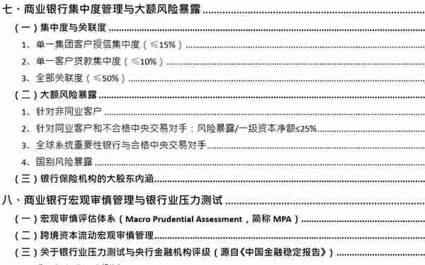 中国金融体系指标大全（2023年版）