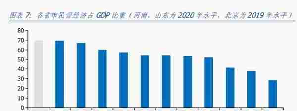 湖南经济分析报告：综合经济实力居全国前十，但对中央财政依赖度相对较高