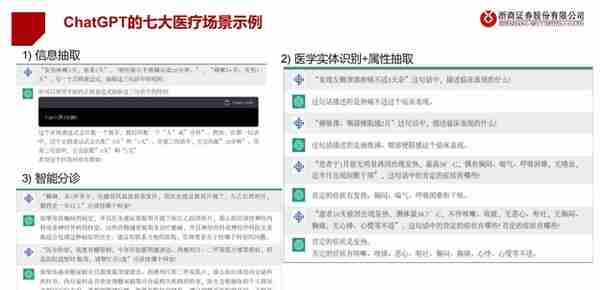 医疗AI产业链深度研究：AI大模型+医疗龙头公司