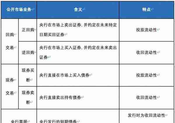 OKEx Research：解析算法稳定币的算法与人性较量