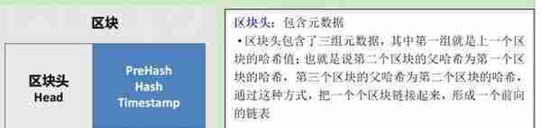 让你彻底搞懂比特币相关知识