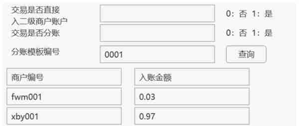 18个支付清算“计费模型”总结