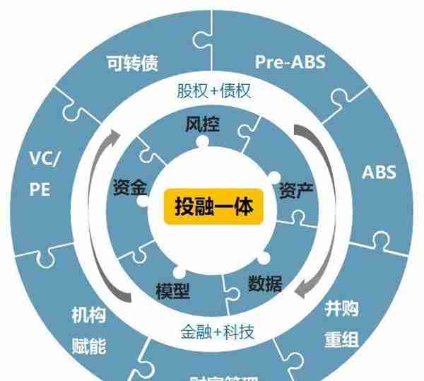 转型求变，看德邦证券如何解锁差异化发展密码