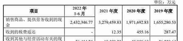 苏能股份首日涨28.48% 上市募42.57亿一个涨停没封住