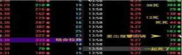 中国穷人式思维：当你穷的时候，不妨试试犹太人的“盘口挂单暗语”掌握你的投资就已经成功了一半