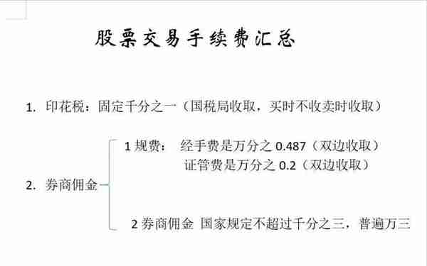 小白分享炒股知识点——股票交易如何收费？股票交易手续费标准