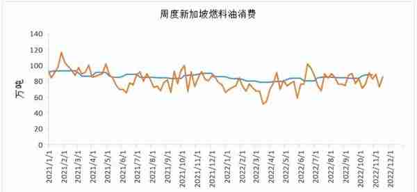 沥青：现货下跌速度变快