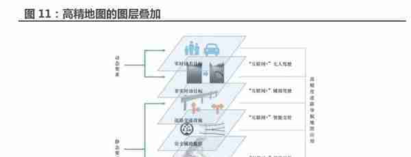 四维图新研究报告：电动看宁德，智能看四维