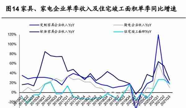 敏华控股研究报告：功能沙发掌舵者，开启霸盘大家居之路