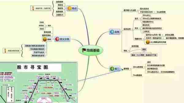 北大金融女教授罕见透露：中国石油明明是赚钱的，为什么股价一直涨不上去？不懂请尽快离开股市