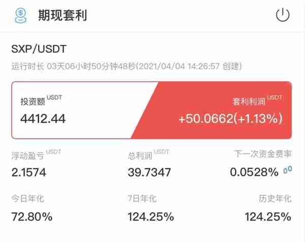 4月7日赚钱日历，机会不是稀缺品本金才是