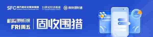 信银固收理财“乐赢稳健”连续霸榜三月丨机警理财日报（10月28日）