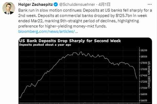 这回倒霉的是“大银行”？美国银行业又现千亿美元存款外流，存款规模连续九周下滑