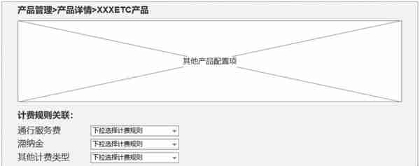 18个支付清算“计费模型”总结