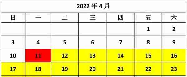 4月起，五险一金合并申报，社保扣款时间调整...