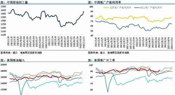 比股市弱、比铜弱、比黄金弱！原油，你咋了？