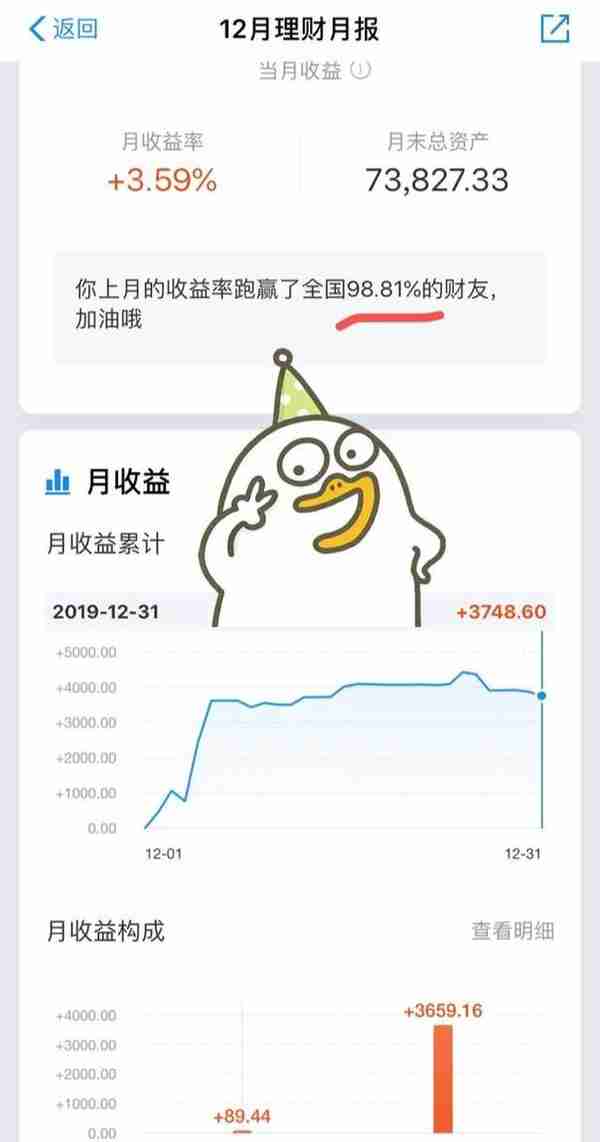 “业余生财”经验分享：零基础理财小白如何靠炒基金稳赚零花钱