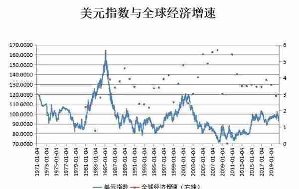 张明 | 人民币汇率：机制与走势