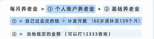 没有工作单位也没有社保，未来靠啥养老？最全个人交社保攻略来了