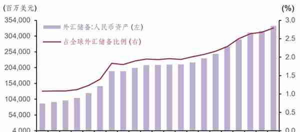 危机升级！日元惊险大贬值！原因何在？下一个会不会是人民币？