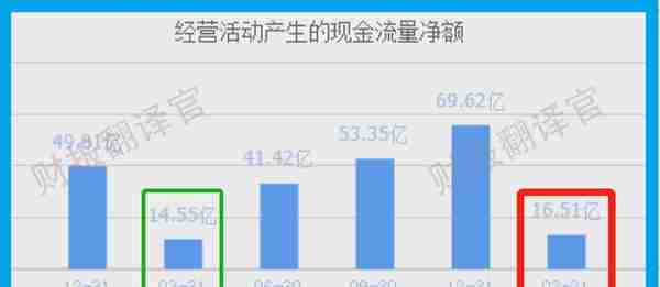 燃料电池小龙头,研发出铝空气电池,股价已大幅回撤61%,仅10元多?