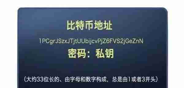 比特币“疯”了！科普：比特币是啥？挖矿是什么意思？普通人如何投资？