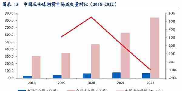 民营企业，横店集团控股，南华期货：打造境外业务第二增长曲线