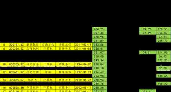 为什么不宜用2013年类比2023年？——3月A股复盘与4月展望