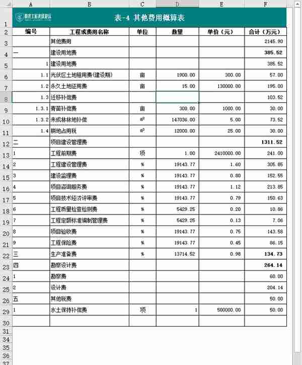 光伏电站：成本构成详解！(附项目实例、经济指标概算造价工具表)