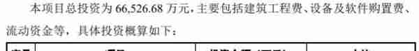 科思科技去年营收6.7亿应收账款9亿 现金流一连负3年