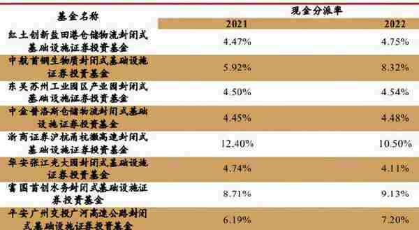 几个关键要素告诉我们，A股比美股更适合定投