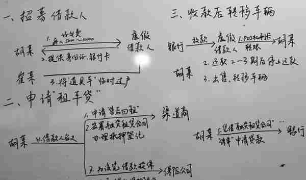 上海警方成功侦破本市首例个人履约、信用保证险系列骗保案