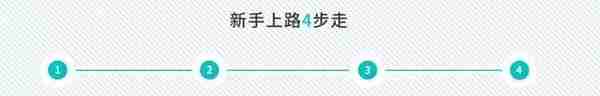 每日一学：《1688网商必读》3分钟带你了解整个1688网站布局