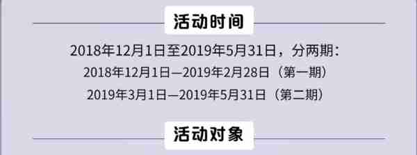 值无不言63期：黄昏玩卡 2019年初，信用卡申请大攻略