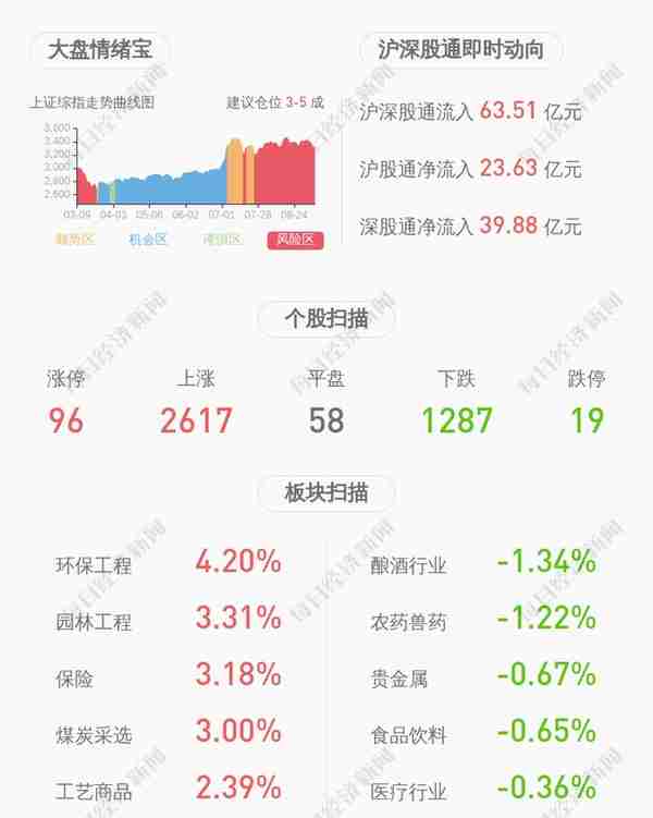 力盛赛车：近3个交易日下跌27.1%，不存在应披露而未披露的重大事项