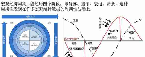 股市基础知识培训（二）——概述股票，名词解释，建议收藏