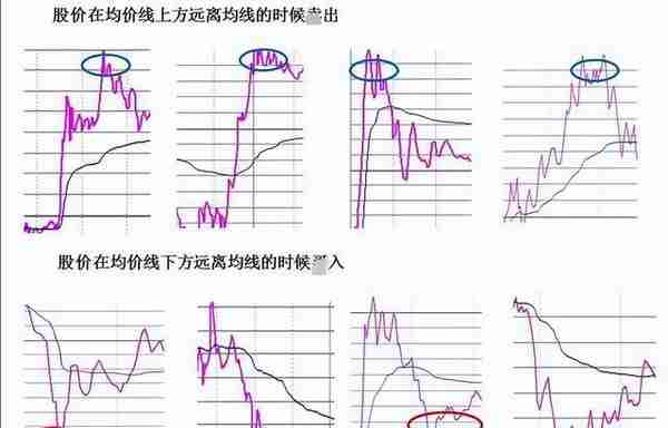 一位上海顶级牛散直言：若A股一直涨到5000点，什么股票最有价值