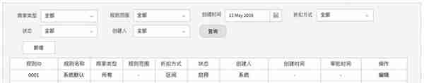 18个支付清算“计费模型”总结