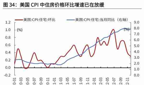 光大宏观：底部已现，黄金步入上行通道