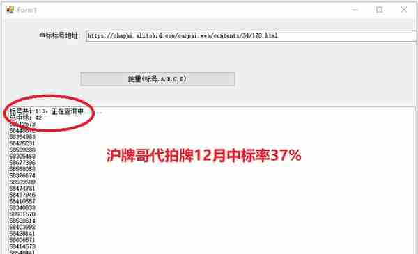 12月上海车牌拍卖总结，沪牌哥代拍沪牌命中37%