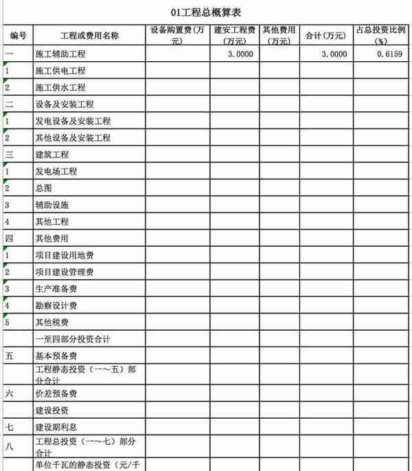 光伏电站：成本构成详解！(附项目实例、经济指标概算造价工具表)