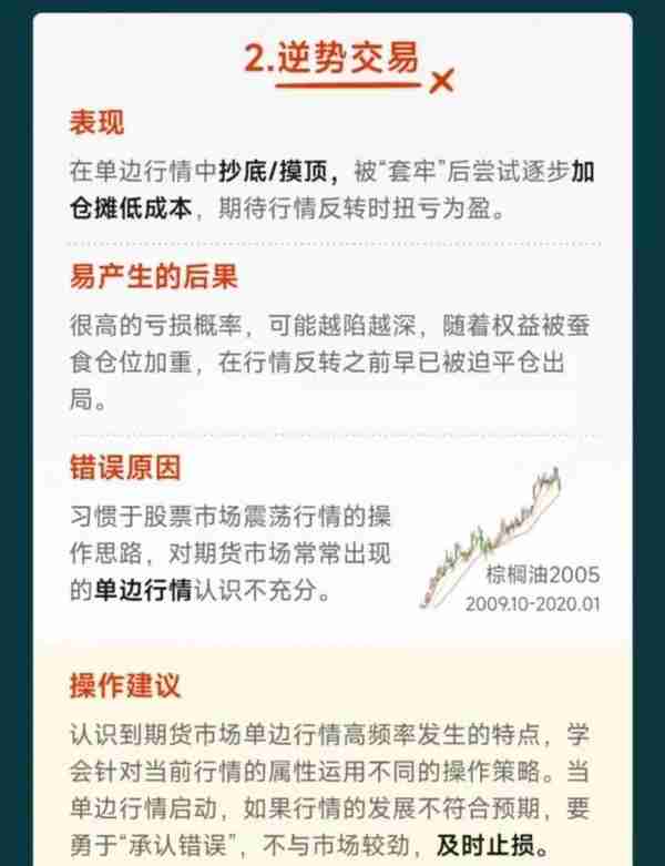 如何计算平仓盈亏？新手小白操作期货需注意哪些事项