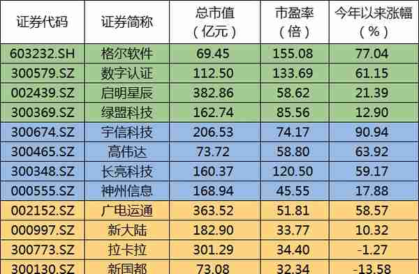 数字人民币真的来了！深圳要发1000万红包，5万个名额，如何申请？