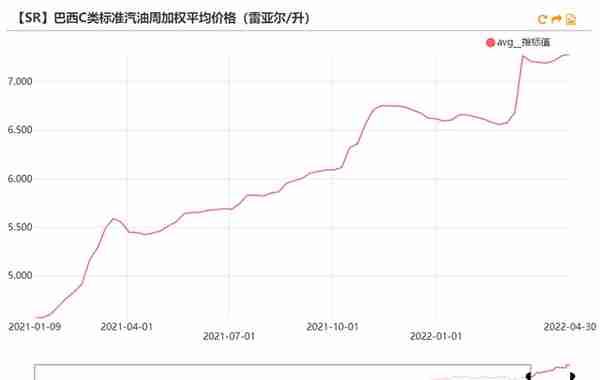 白糖：原油驱动减弱，原糖寻找底部支撑