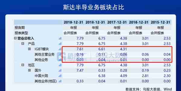 2020年十大牛股：立昂微飙涨16倍夺冠